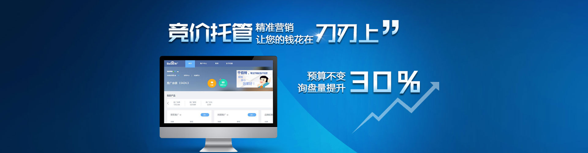 泗水竞价代运营